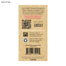 Load image into Gallery viewer, Socks that Support Self-Checks (Pink Cherries)