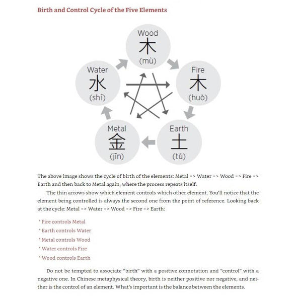 Chinese Zodiac Guide